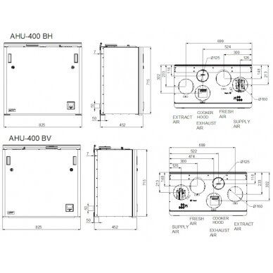 Ensy AHU-700BV/1 рекуператор 840 m3/ч. 1