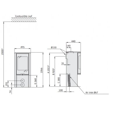 NIBE Contura C510 Style ahi 3